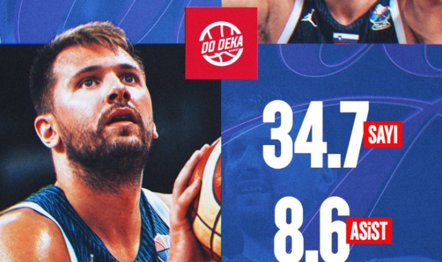 东契奇回国被球迷围堵：淡定在湖人球衣上签名 湖记：还剩18天合练